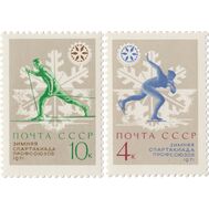  1970. СССР. 3874-3875. К VII зимней Спартакиаде профсоюзов СССР 1971 года. 2 марки, фото 1 