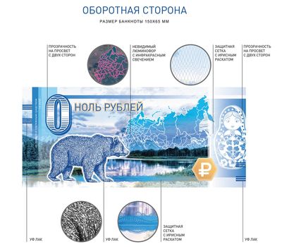  Сувенирная банкнота 0 рублей «Храм Христа Спасителя», фото 4 