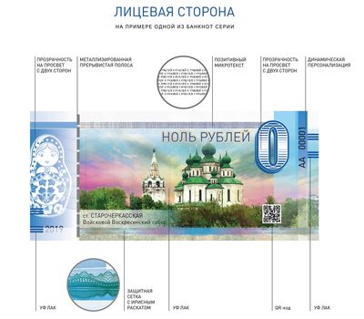  Сувенирная банкнота 0 рублей «Спас на Крови», фото 3 