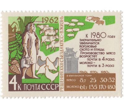  9 почтовых марок «Решения XXII съезда КПСС — в жизнь!» СССР 1962, фото 4 
