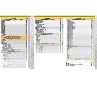  Каталог монет СССР и России 1918-2026, выпуск 21, фото 2 