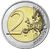  Монета 2 евро 2018 «Праздник песни» Литва, фото 2 