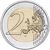  Монета 2 евро 2019 «150-летие Фестиваля Песни» Эстония, фото 2 