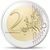  Монета 2 евро 2015 «30 лет флагу ЕС» Франция, фото 2 