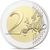  Монета 2 евро 2017 «100 лет со дня смерти Огюста Родена» Франция, фото 2 