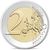  Монета 2 евро 2014 «Всемирный день борьбы со СПИДом» Франция, фото 2 
