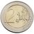  Монета 2 евро 2015 «30 лет флагу ЕС» Бельгия, фото 2 