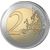  Монета 2 евро 2021 «100-летие самоуправления в Аландском регионе» Финляндия, фото 2 