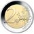  Монета 2 евро 2021 «Летние Олимпийские игры 2024 в Париже» Франция (в коинкарте), фото 2 