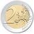  Монета 2 евро 2021 «100-летие коронации Богоматери Меричельской» Андорра, фото 2 