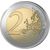  Монета 2 евро 2022 «100 лет Финскому национальному балету» Финляндия, фото 2 