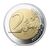  Монета 2 евро 2022 «Летние Олимпийские игры 2024 в Париже» Франция, фото 2 