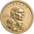  Монета 1 доллар 2024 «Закон о гражданстве индейцев» США D (Сакагавея), фото 2 
